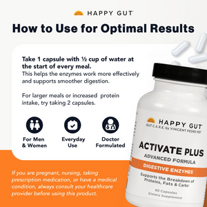Stop the Post-Meal Bloat | Activate Plus | Upgraded Digestive Enzymes