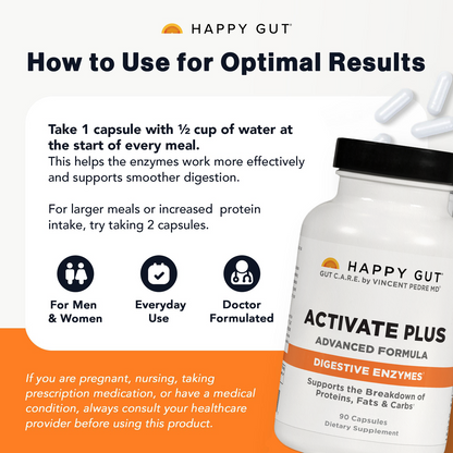 Stop the Post-Meal Bloat | Activate Plus | Upgraded Digestive Enzymes