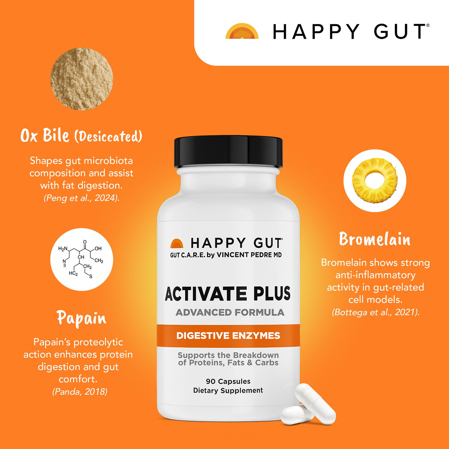 Stop the Post-Meal Bloat | Activate Plus | Upgraded Digestive Enzymes