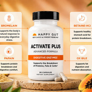 Stop the Post-Meal Bloat | Activate Plus | Upgraded Digestive Enzymes