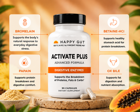 Stop the Post-Meal Bloat | Activate Plus | Upgraded Digestive Enzymes