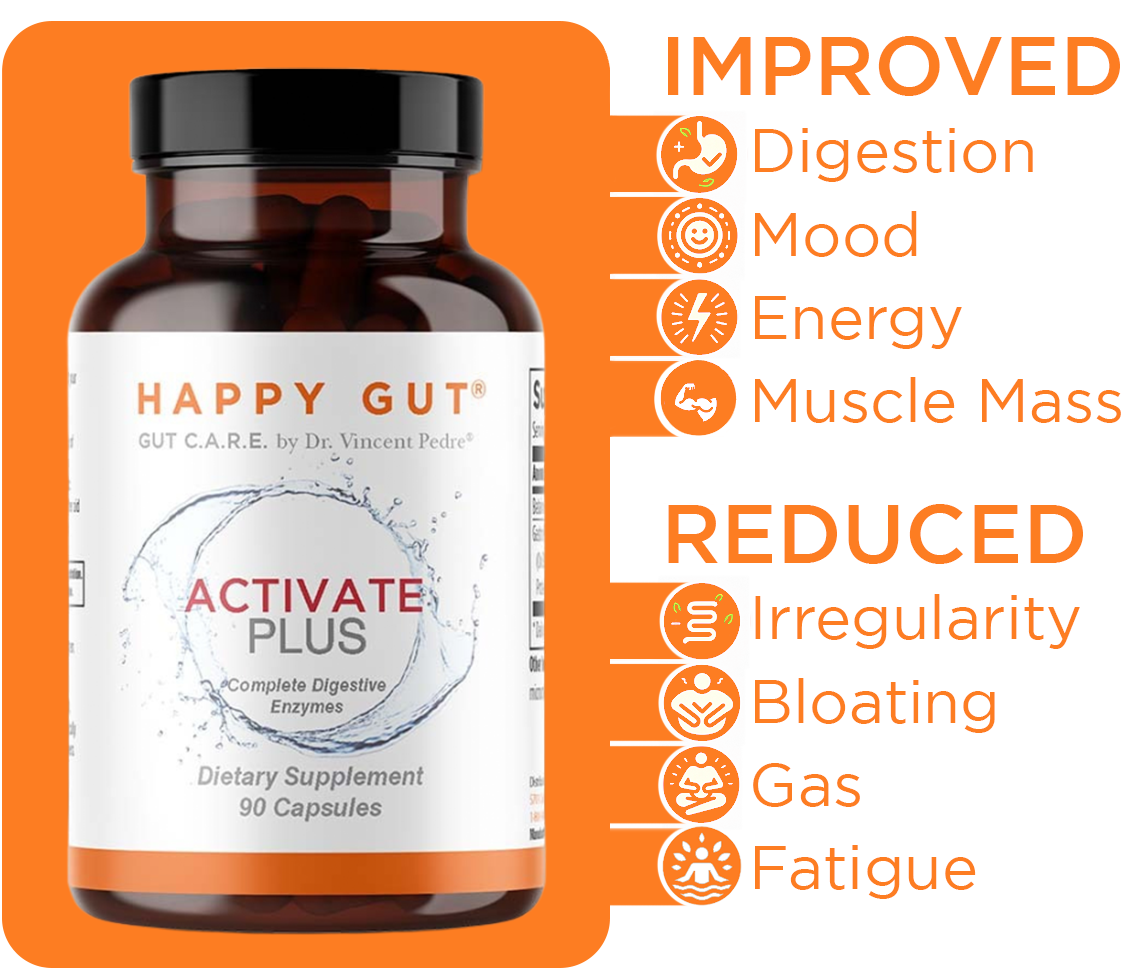 ACTIVATE PLUS | Complete Digestive Enzymes
