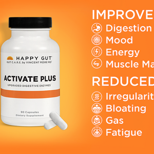 ACTIVATE PLUS | Complete Digestive Enzymes