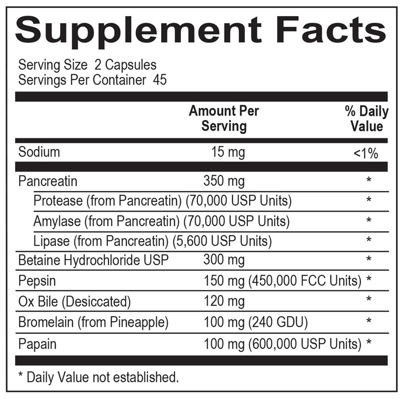 ACTIVATE PLUS | Complete Digestive Enzymes