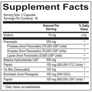 ACTIVATE PLUS | Upgraded Digestive Enzymes