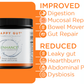 ENHANCE | Leaky Gut Support