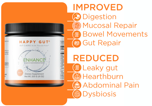 ENHANCE | Leaky Gut Support 15% OFF