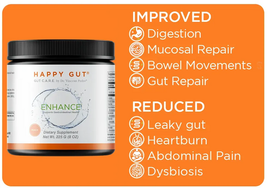 ENHANCE | Leaky Gut Support