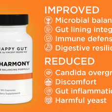 The 28-Day Gut Reset Program