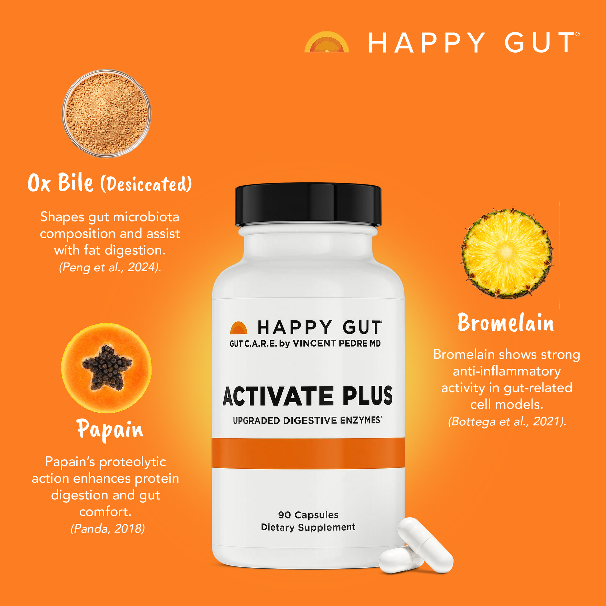 ACTIVATE PLUS | Complete Digestive Enzymes