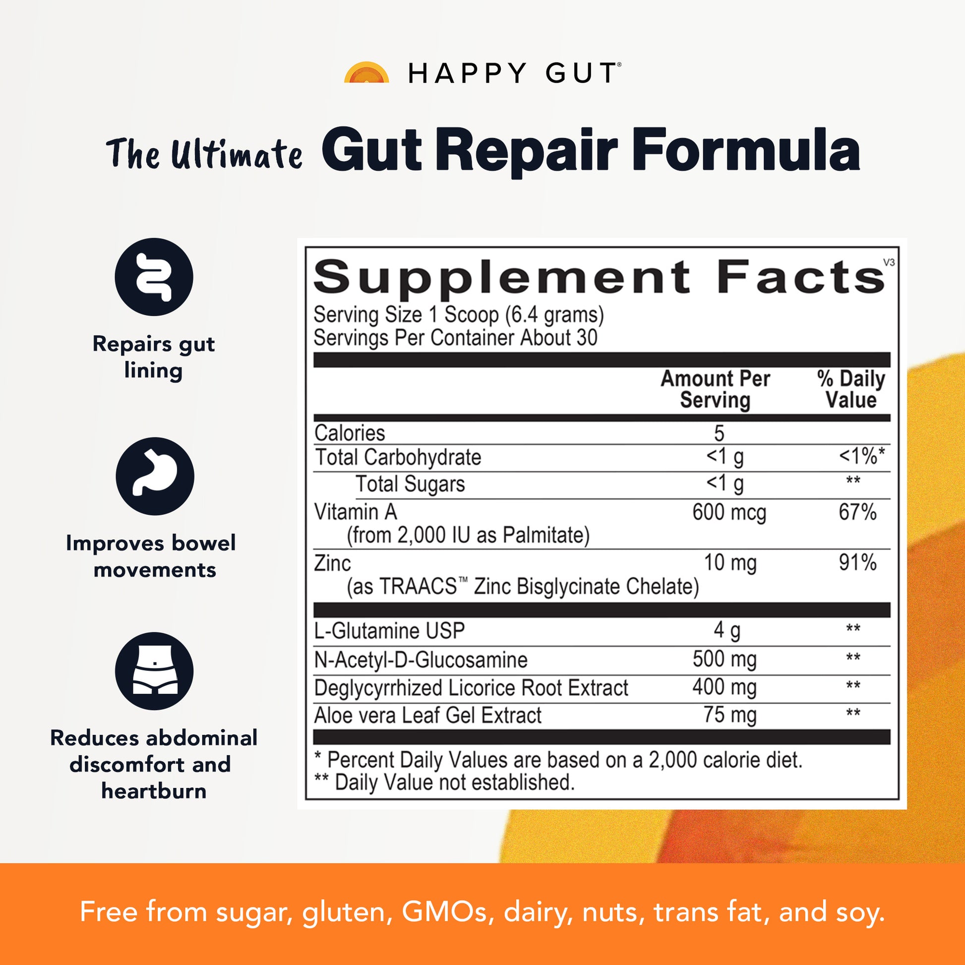 LEAKY GUT ADVANTAGE