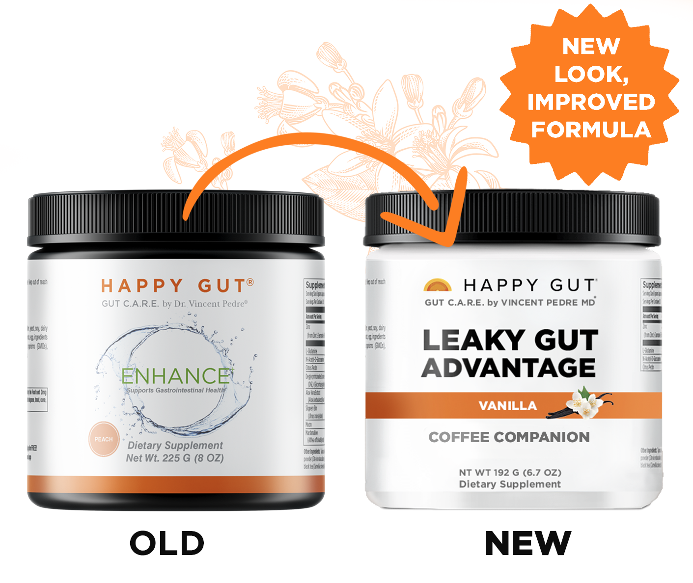 LEAKY GUT ADVANTAGE