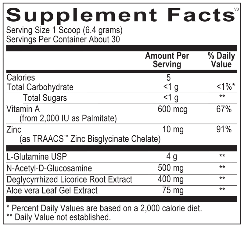LEAKY GUT ADVANTAGE