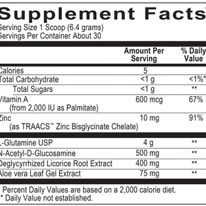 LEAKY GUT ADVANTAGE