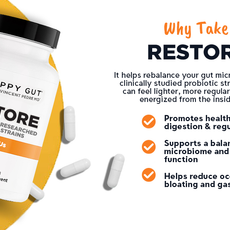 The 28-Day Gut Reset Program