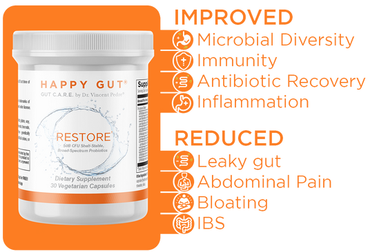 RESTORE | 50B CFU Probiotic