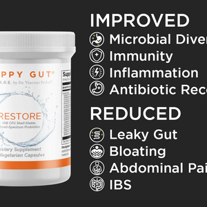 RESTORE | 50B CFU Probiotic