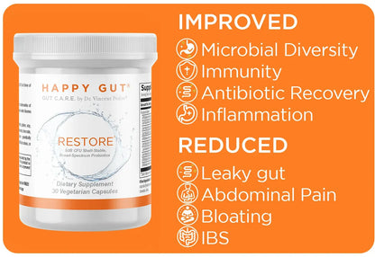 RESTORE | 50B CFU Probiotic