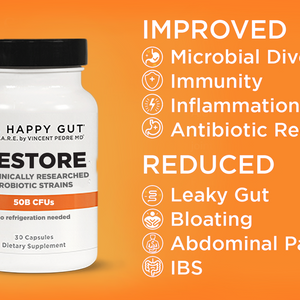 RESTORE | 50B CFU Probiotic