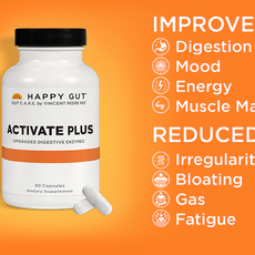 The 28-Day Gut Reset Program