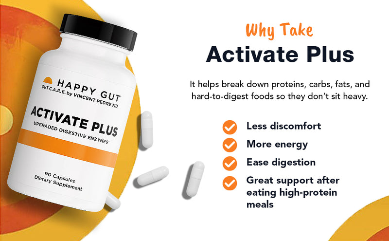 Stop the Post-Meal Bloat | Activate Plus | Upgraded Digestive Enzymes