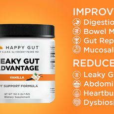 The 28-Day Gut Reset Program