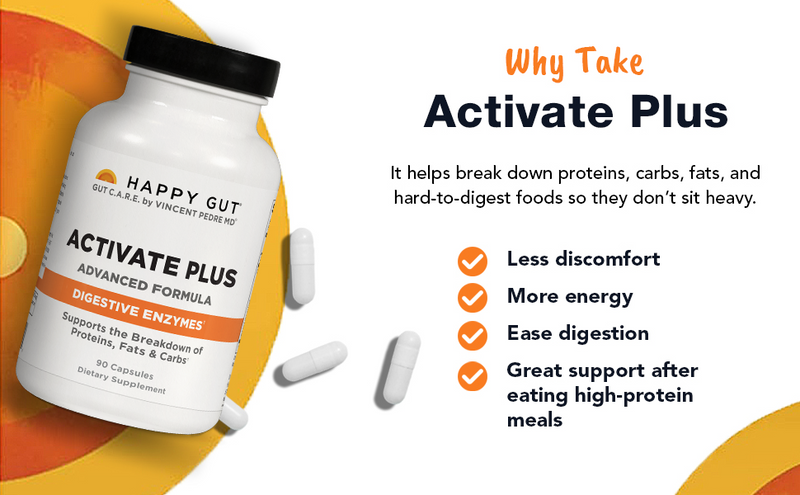 Stop the Post-Meal Bloat | Activate Plus | Upgraded Digestive Enzymes