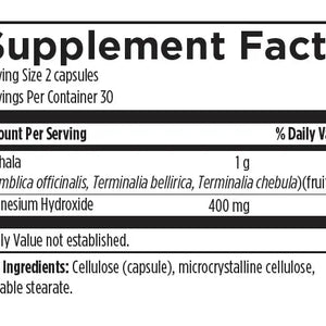 RELAX | Constipation Relief